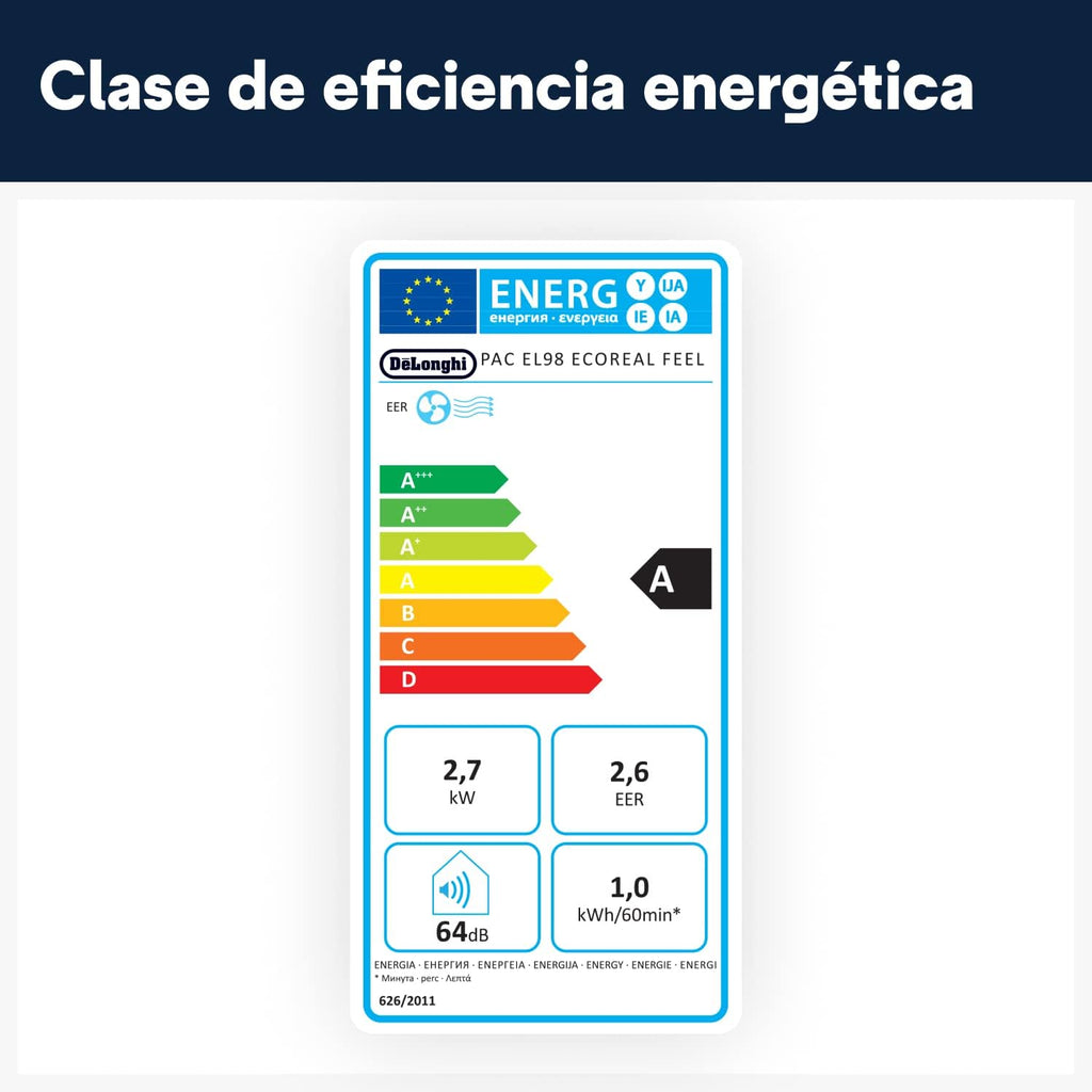 2026 Pingüino PACEL98 ECO Silent Aire Acondicionado Portátil Silencioso con Tecnología Eco Real Feel, Interfaz Digital, Función Deshumidificadora, 2.7 kW, 64 dB, Plástico, Blanco, Clasa A, 100m3