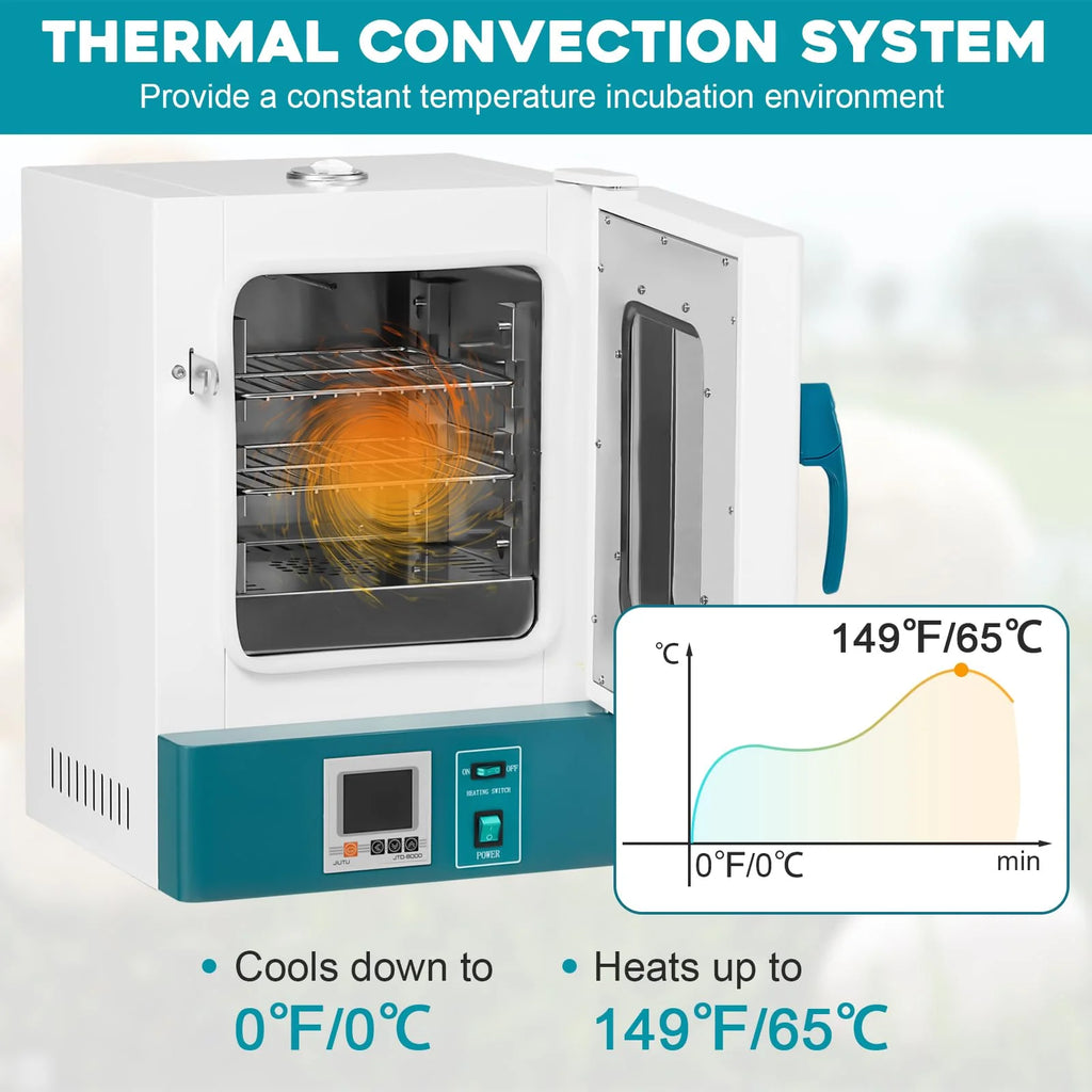 2026 Nuevo incubador de laboratorio de 20L 110V 400W incubadora para bacterias con puerta acrílica transparente rango RT-65 grados incubador digital científico mini incubador de 0.75 pies cúbicos para germinación de semillas y uso médico