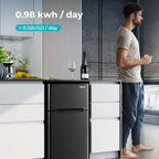 2026 Mini refrigerador EUHOMY de 3,2 pies cúbicos – Empotrable o independiente