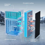 2026 Mini refrigerador EUHOMY de 3,2 pies cúbicos – Empotrable o independiente