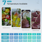 2026 Mini refrigerador EUHOMY de 3,2 pies cúbicos – Empotrable o independiente