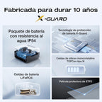 2026 Estación de energía portátil EF EcoFlow RIVER 3 con panel solar 45 W, batería LFP 245 Wh, salida 600 W, eficiencia con GaN que duplica la duración, SAI en